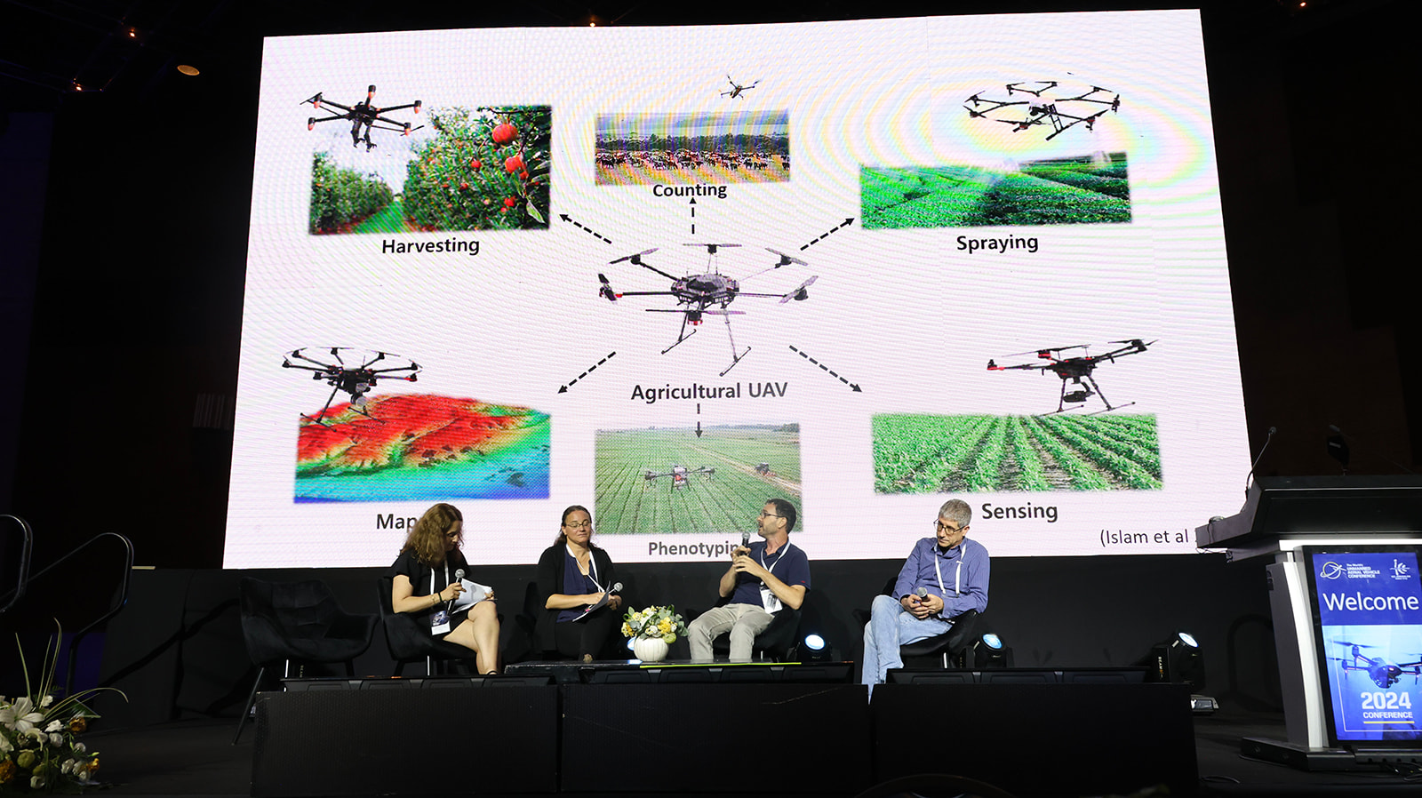 The Worlds Unmanned Aerial Vehicle Conference 2024